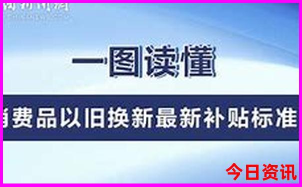 布达佩斯十大著名景点